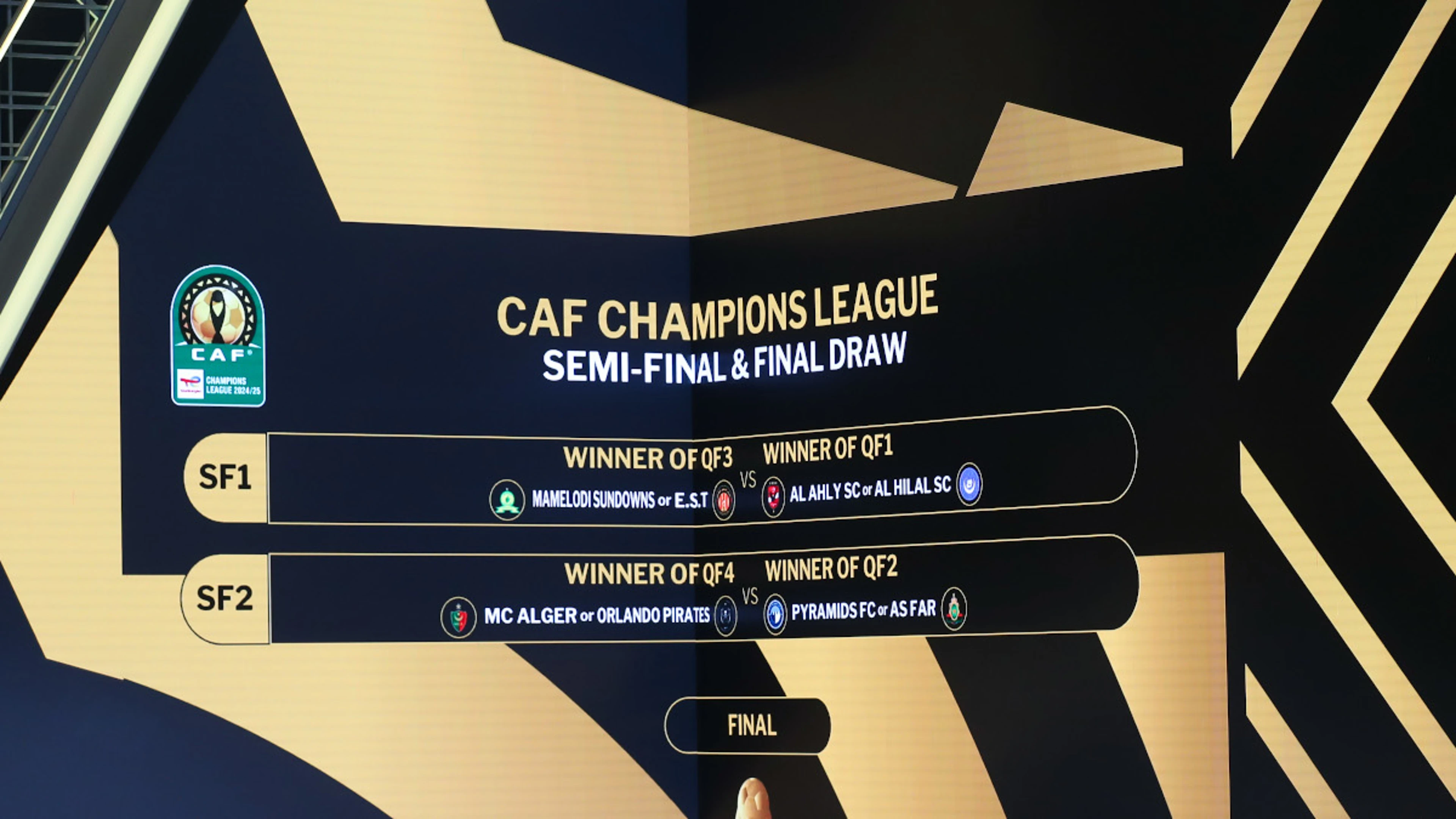 Champions League holders Al Ahly drawn against AL Hilal in quarterfinal