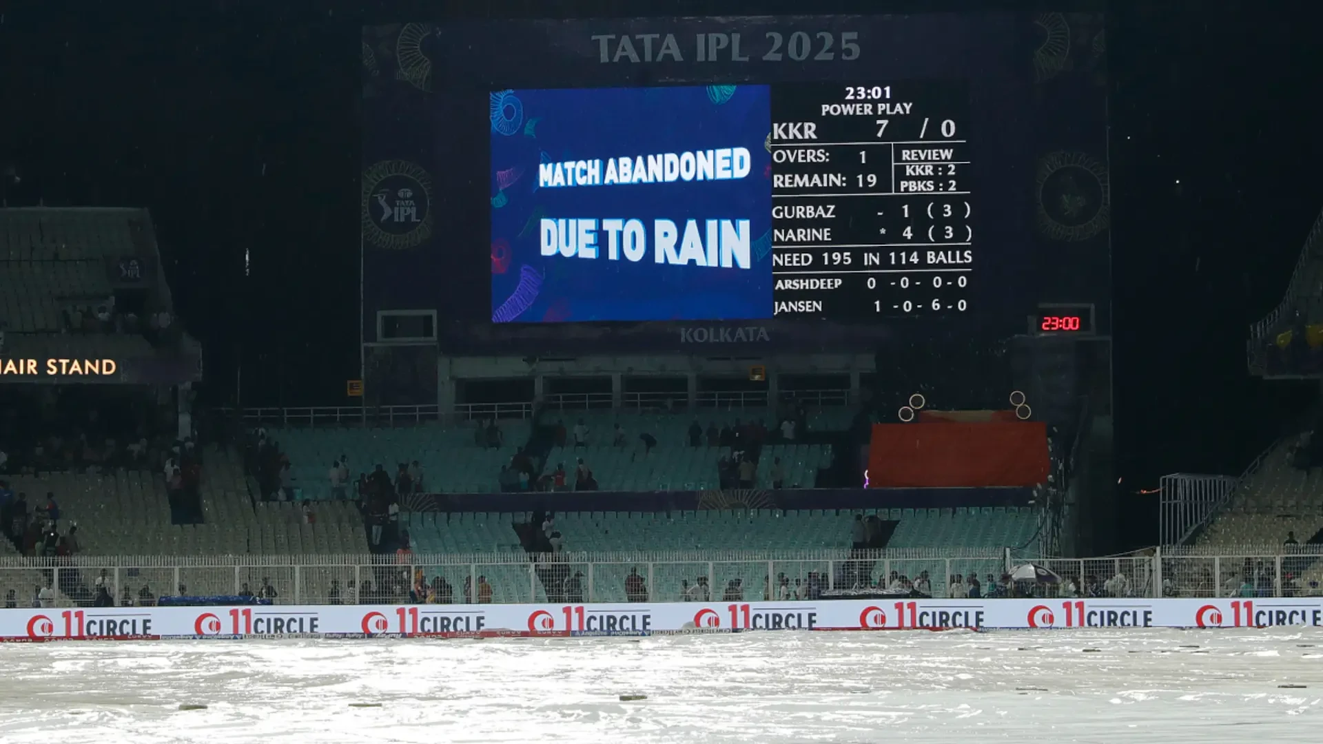 NO RESULT: Rain ruins Knight Riders-Kings clash