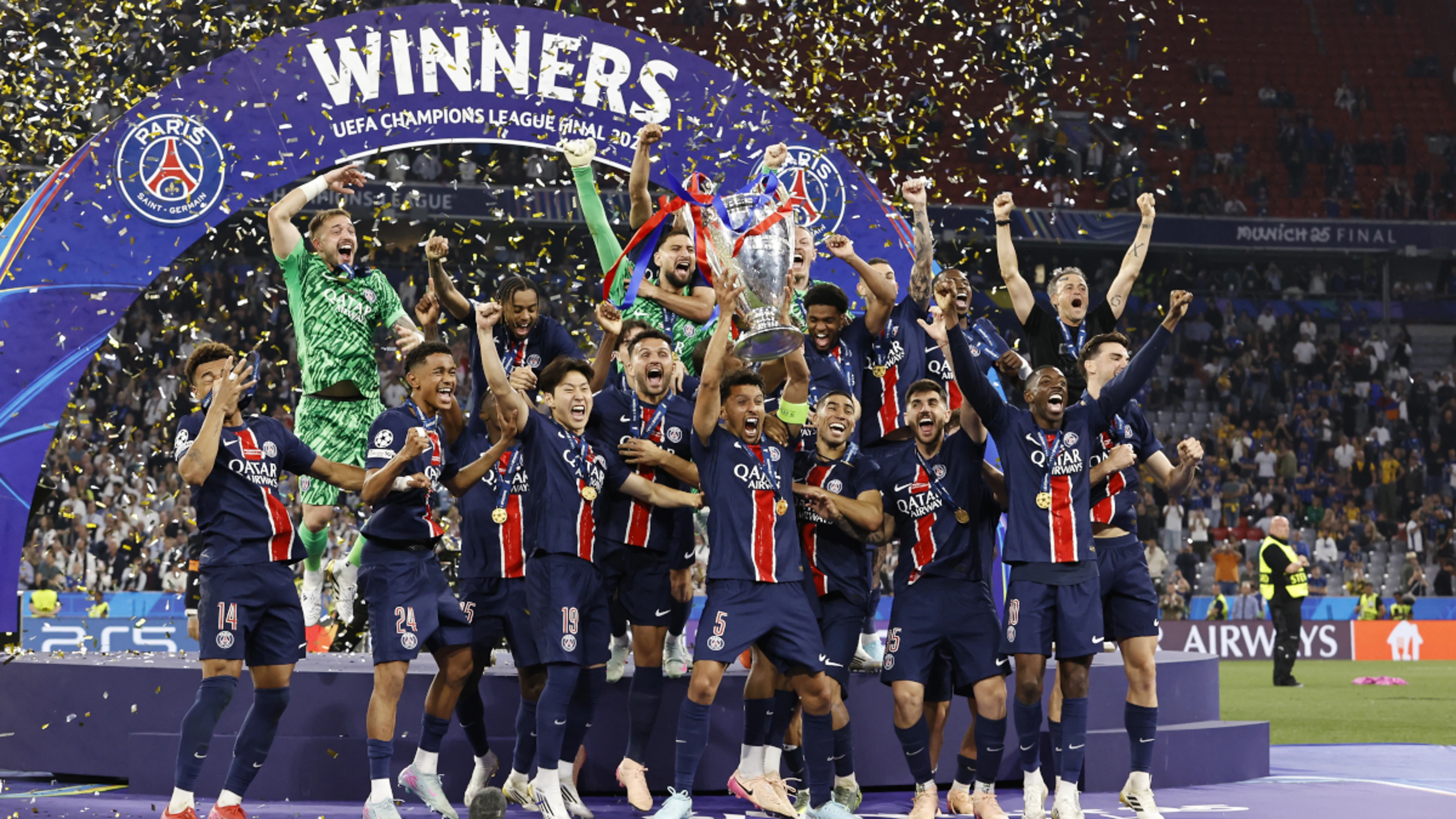 Fifa Club World Cup 2025 - Group B profiles