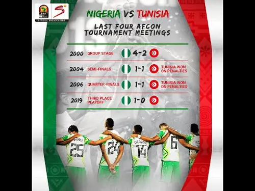 Afcon 2021 | Nigeria v Tunisia | Road to Last 16