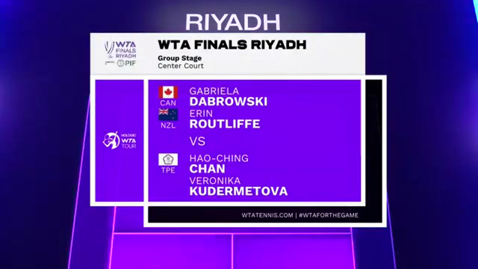 Dabrowski/Routliffe v Hao-ching/Kudermetova | Day 2 Doubles | Highlights | WTA Finals