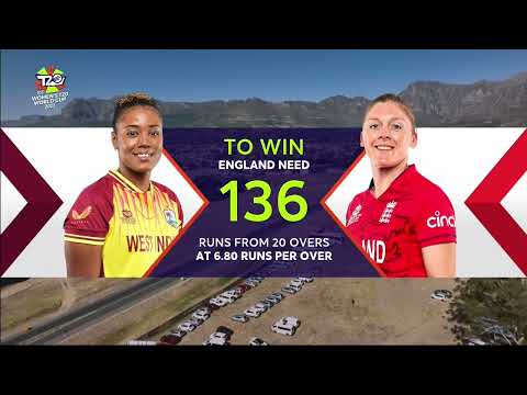 ICC Women's T20 World Cup | Group B | West Indies V England ...