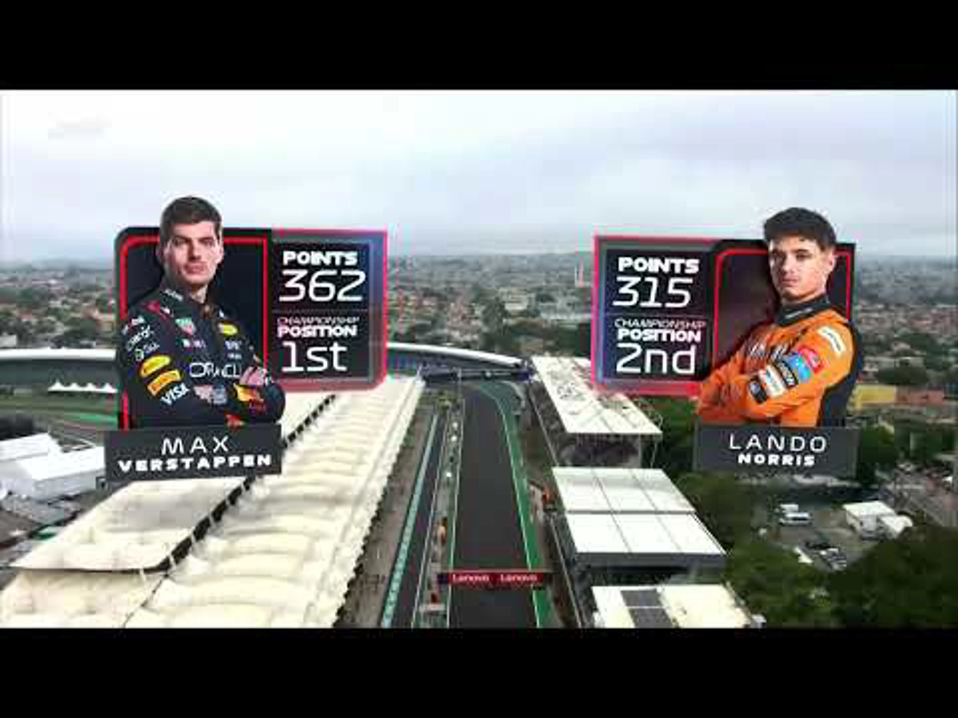 Sao Paulo Sprint Qualifying | Race highlights | Formula One