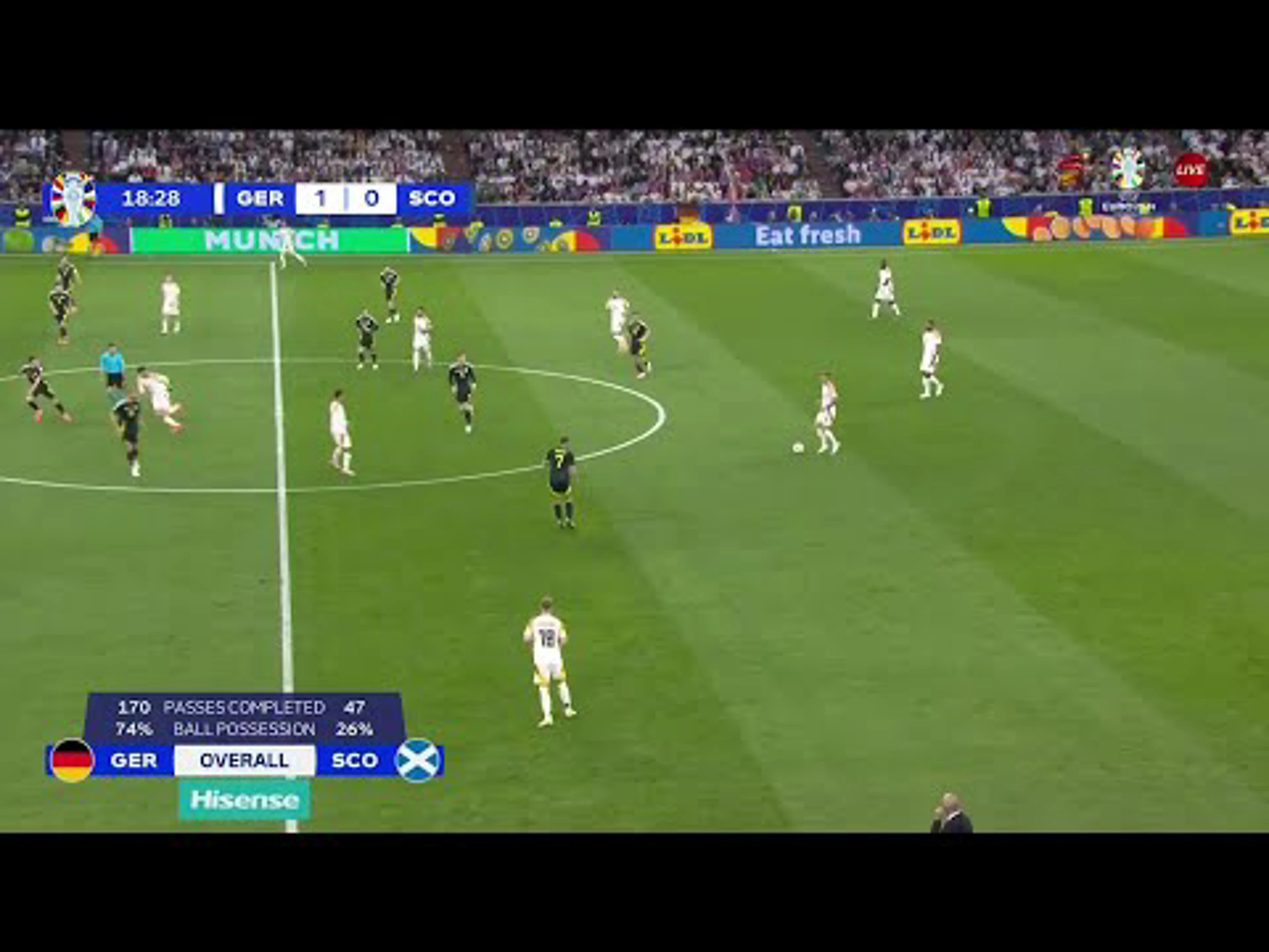 Jamal Musiala | 19ᵗʰ Minute Goal v Scotland