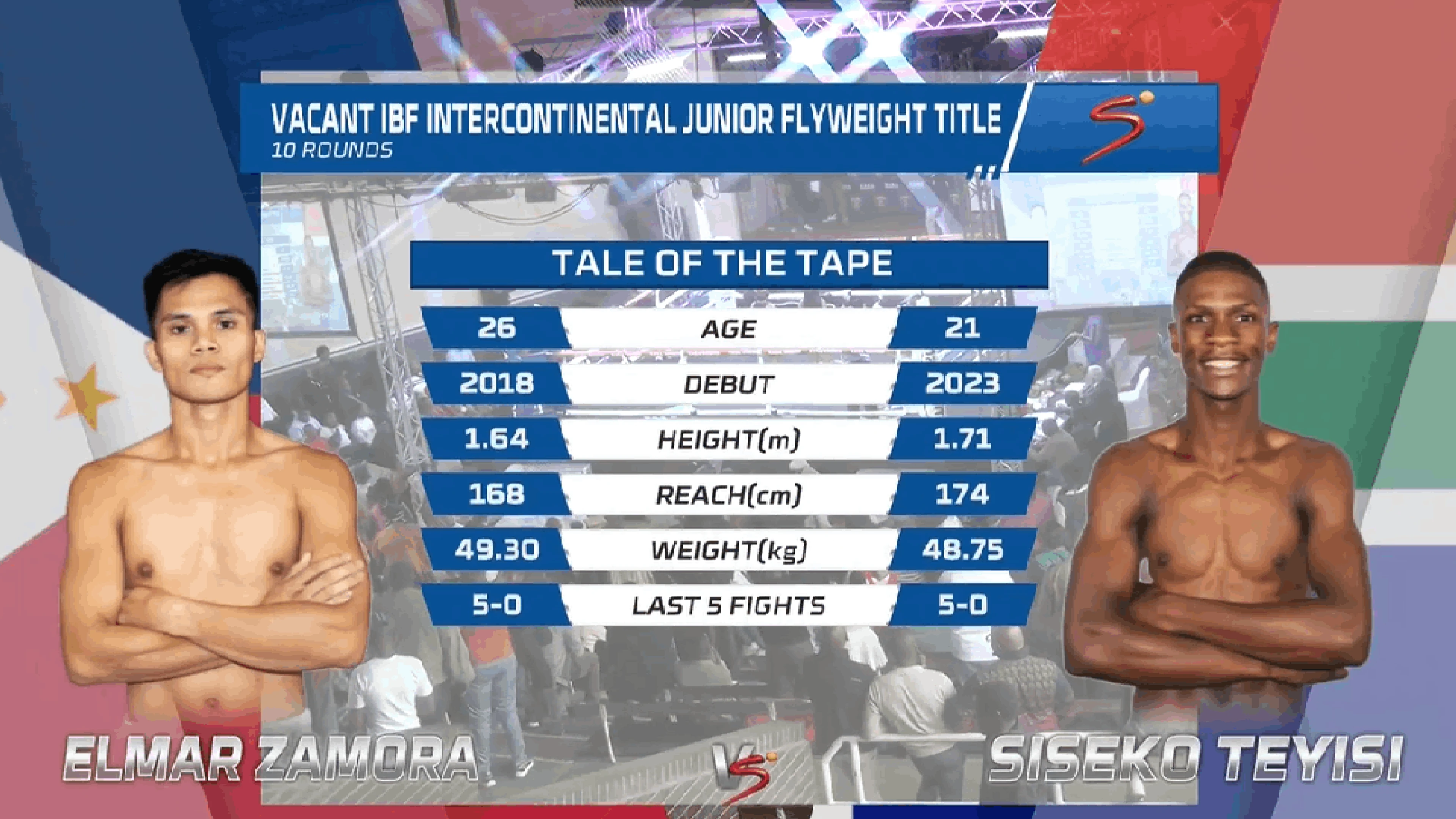 Siseko Teyisi v Elmar Zamora |  IBF Intercontinental Jr Flyweight Title | Xaba Boxing Promotions