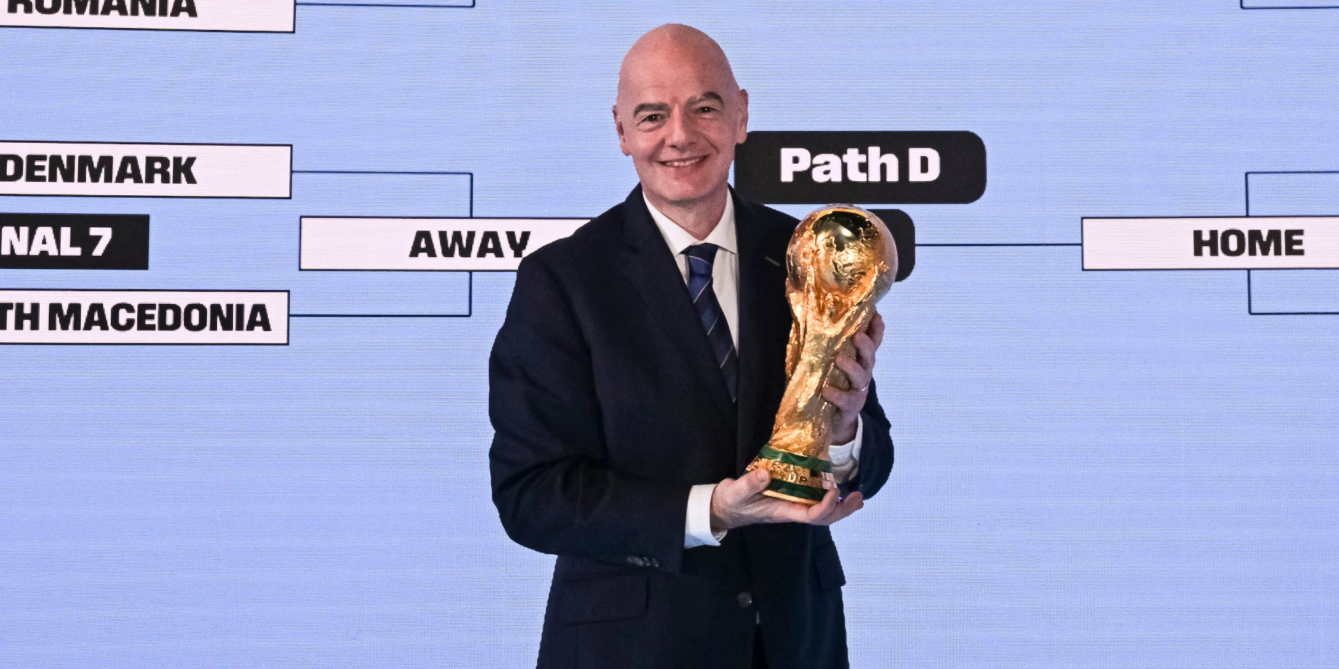 Football world braces for 2026 World Cup draw with Trump presiding
