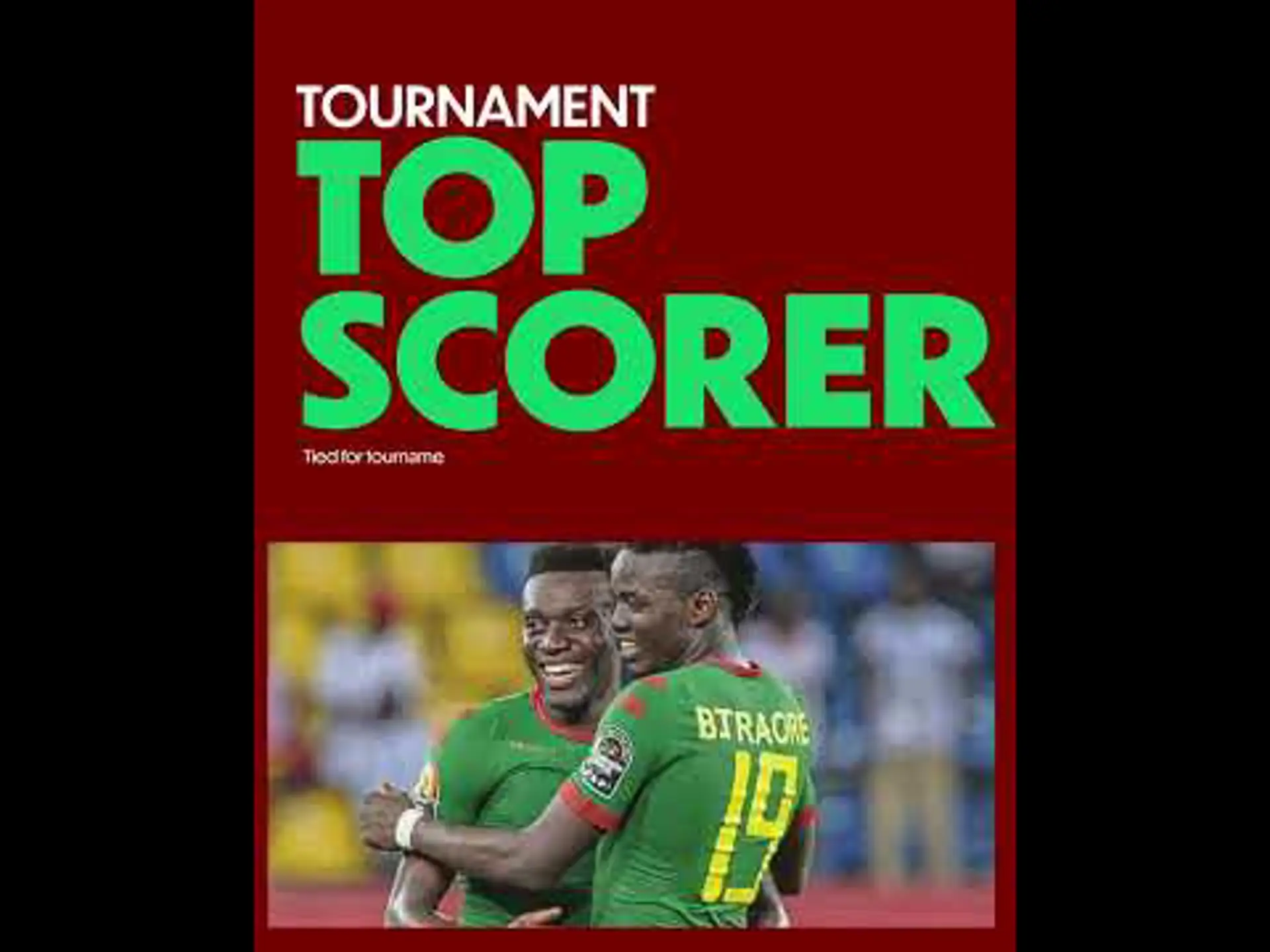 Burkina Faso Team Profile | AFCON 2025