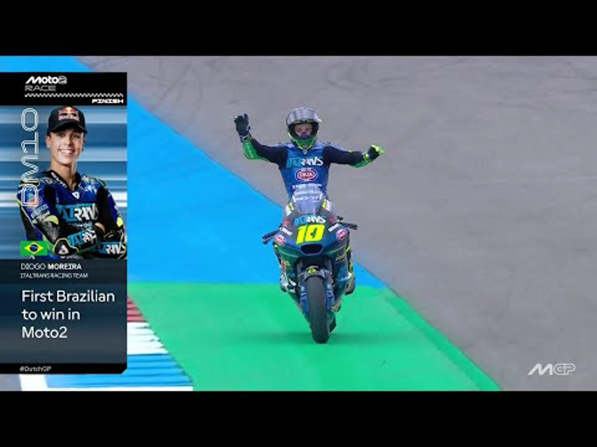 Netherlands Moto2 | Highlights | MotoGP
